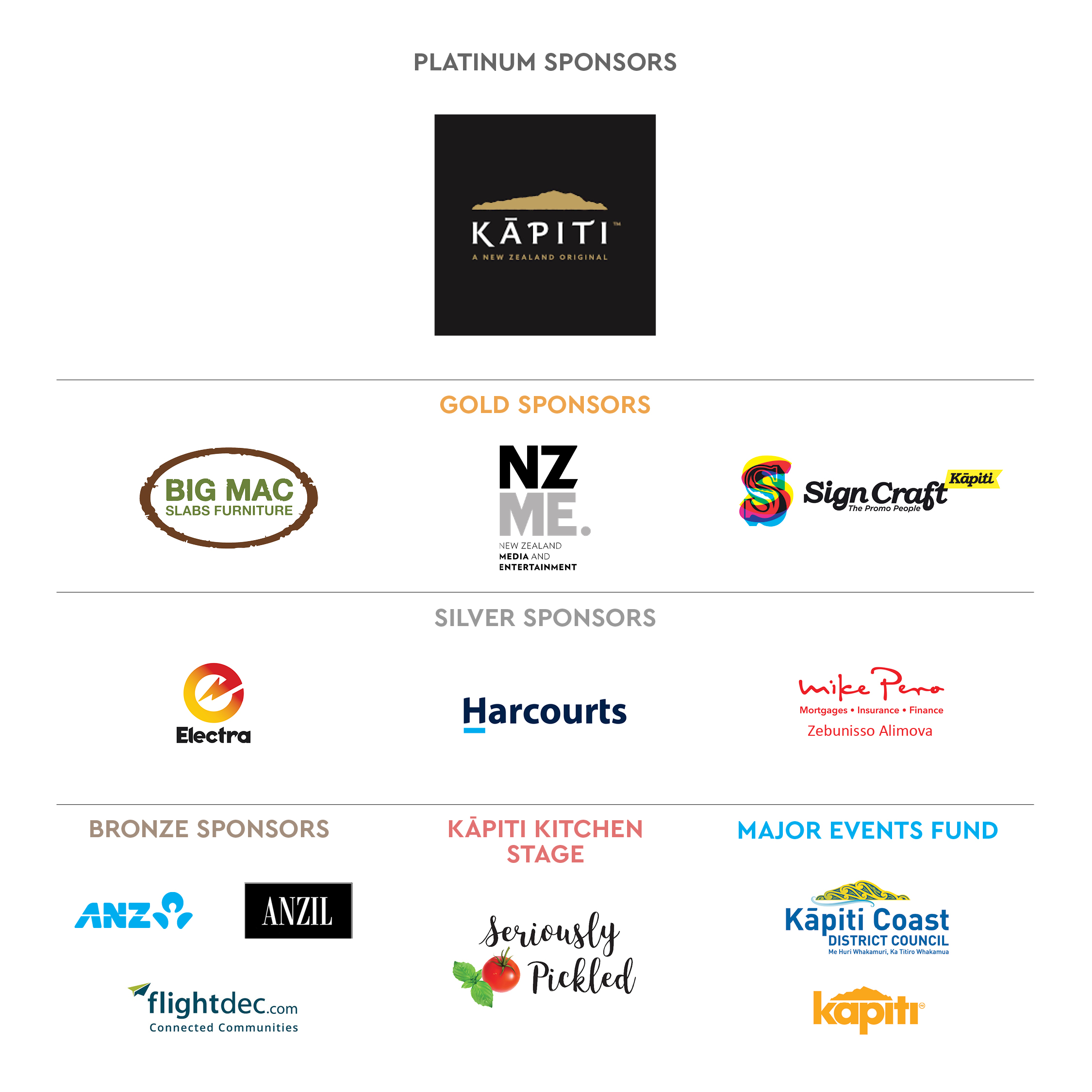 Kāpiti Food Fair Sponsors KFF 2026 Sponsors